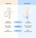 Beauty of Joseon - Relief Sun Aqua-fresh : Rice + B5