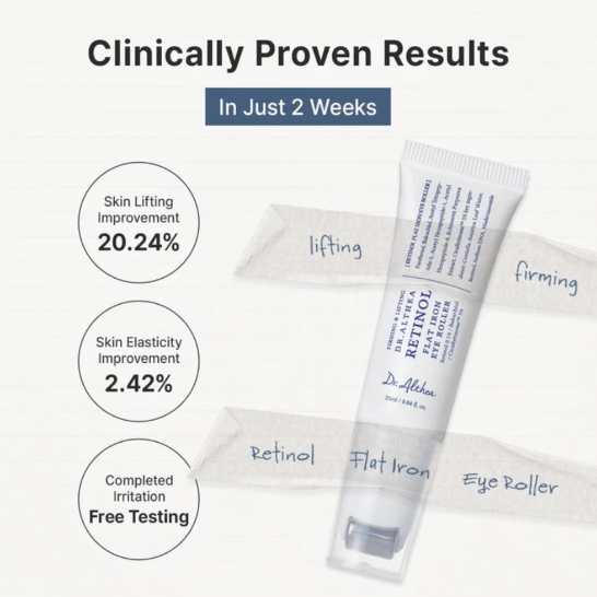 Dr. Althea – Retinol Flat Iron Eye Roller | Firming & Lifting | Rétinol 0.1% + Bakuchiol + CilaaRectiome™ 5%