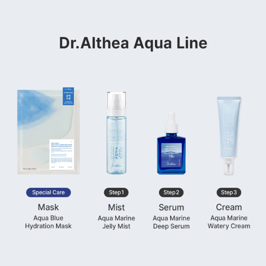 Dr. Althea – Aqua Marine Deep Serum | Eau de Bambou 70% + Complexe Marin