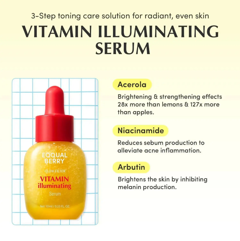 Equal Berry – Serum Minis Discovery Kit | 5 Sérums Essentiels en Format Voyage