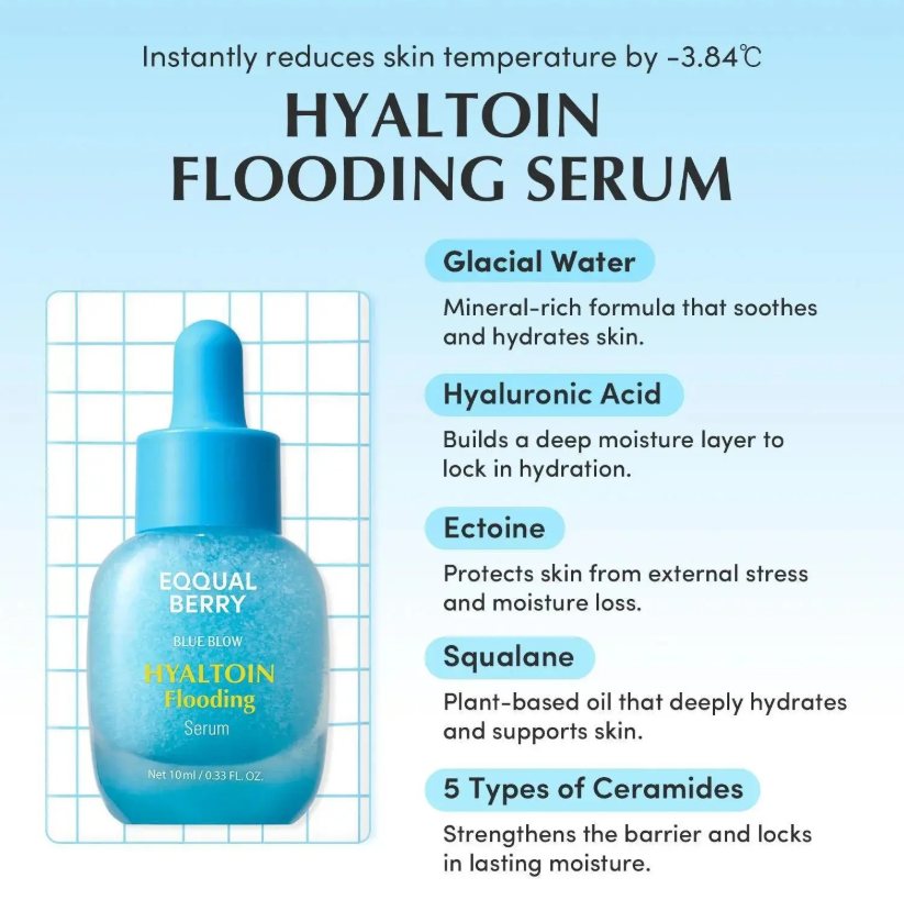 Equal Berry – Serum Minis Discovery Kit | 5 Sérums Essentiels en Format Voyage